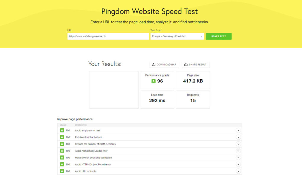 Pingdom Website Speed Test webdesign-swiss.ch